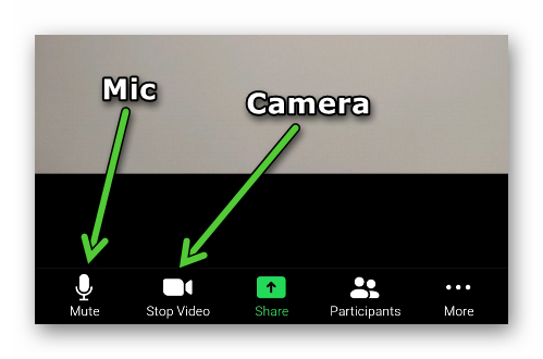 Mic and camera activation in mobile app