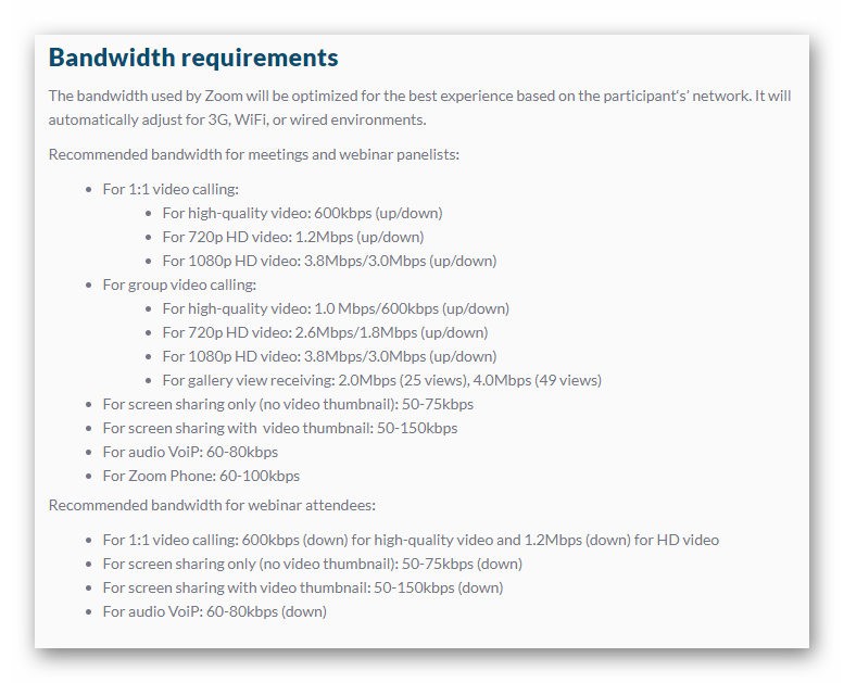 Zoom Bandwidth requirements